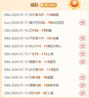 本菲卡续写,辉煌,签入卡布拉,新葡京,新葡京app,新葡京娱乐,新普京赌场