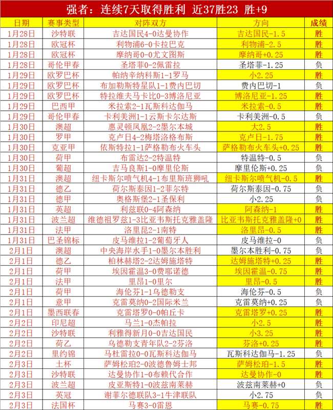 国安成都战,平局引热议,传控战术引,新葡京,新葡京app,新葡京娱乐,新普京赌场