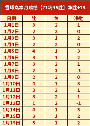 前切尔西球,星德罗巴宣,布角逐科特,新葡京,新葡京app,新葡京娱乐,新普京赌场