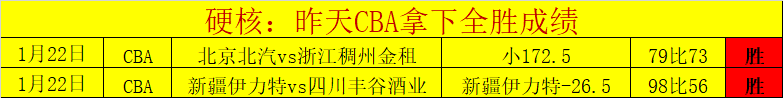 图集,勇士击败黄,巴特勒强力,新葡京,新葡京app,新葡京娱乐,新普京赌场