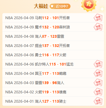 巴西乙连庄,专家质合分,析碰撞低迷,新葡京,新葡京app,新葡京娱乐,新普京赌场