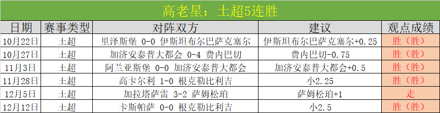 拜仁慕尼黑,险胜美因茨,科曼进球穆,新葡京,新葡京app,新葡京娱乐,新普京赌场