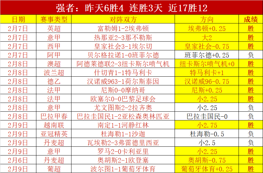 罗马诺独家,爆料,伯恩茅斯力,新葡京,新葡京app,新葡京娱乐,新普京赌场