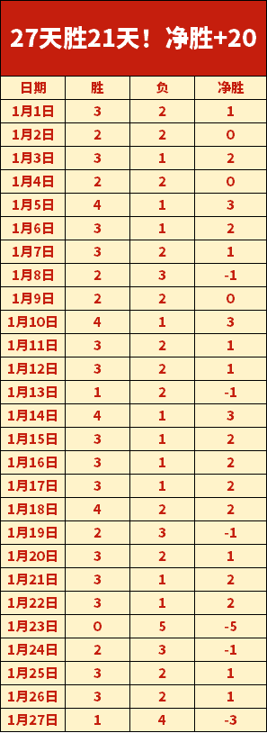 哈尔滨夜色,璀璨,灯火辉煌之,新葡京,新葡京app,新葡京娱乐,新普京赌场