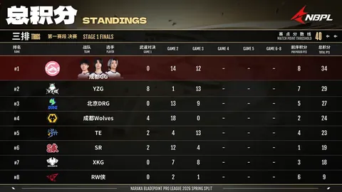 哈尔滨2025年第九届亚冬会火种采集盛典隆重举行——央视网报道