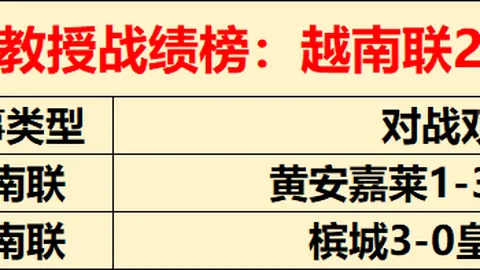 拉努斯对阵基多体育大学 比赛胜负预测