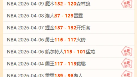巴西乙连庄3期 专家质合分析碰撞低迷现状